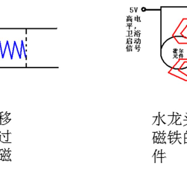 壁挂炉知识培训