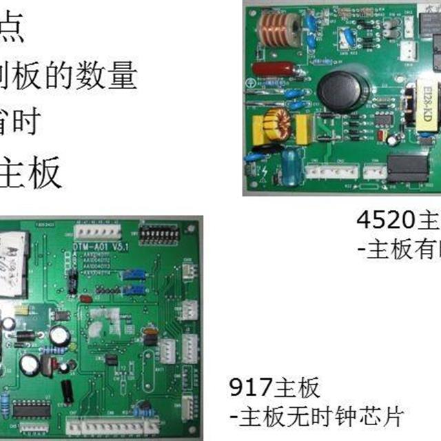 壁挂炉知识培训