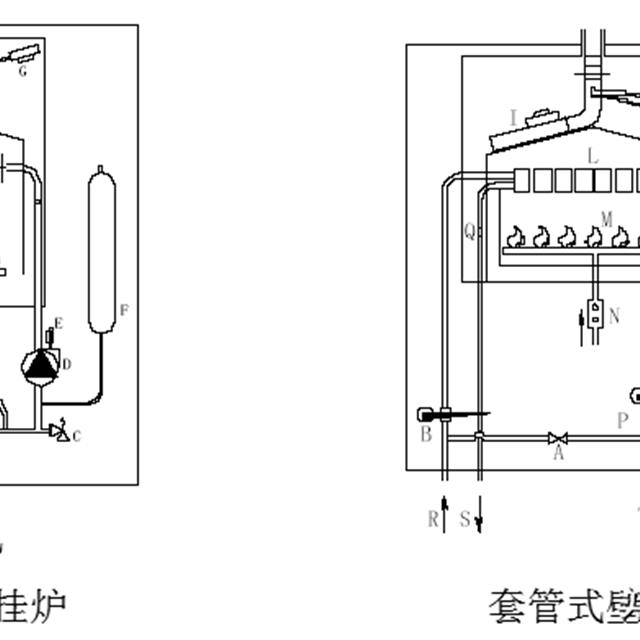 壁挂炉知识培训