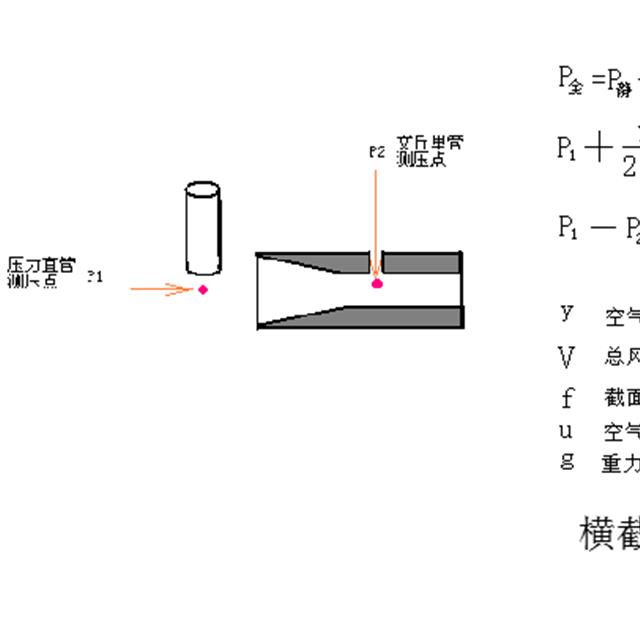 壁挂炉知识培训