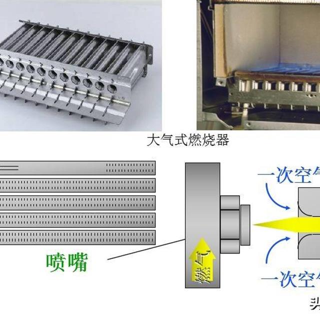 壁挂炉知识培训