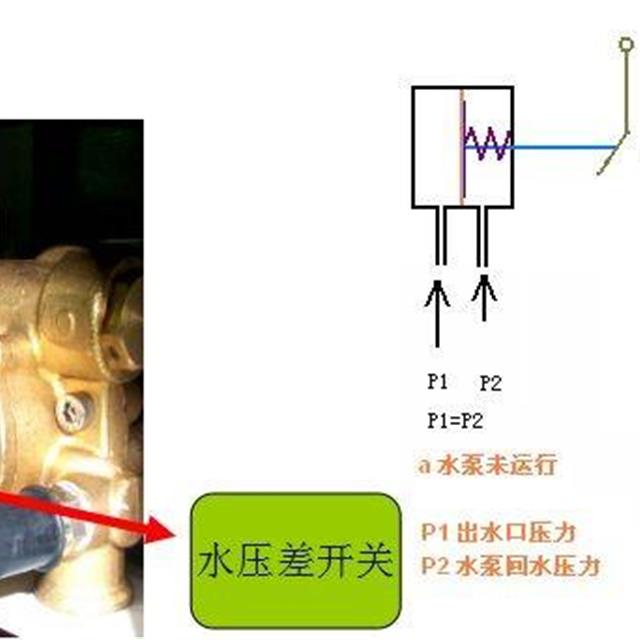 壁挂炉知识培训