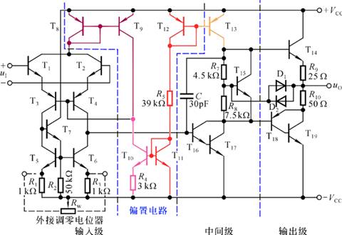 晶体管放大器结构原理图解