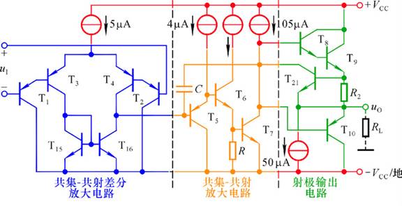 晶体管放大器结构原理图解