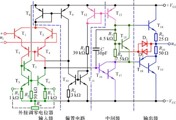 晶体管放大器结构原理图解