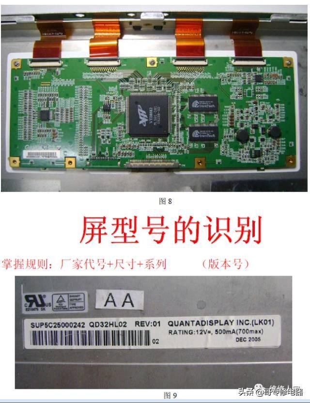 液晶电视机各部件图解