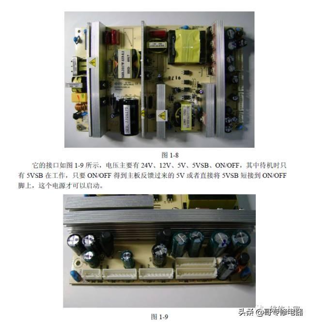 液晶电视机各部件图解