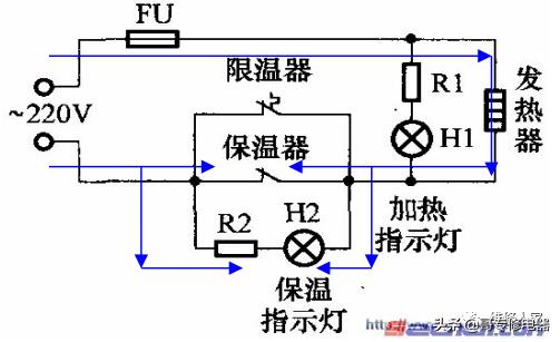 电饭锅原理与维修培训