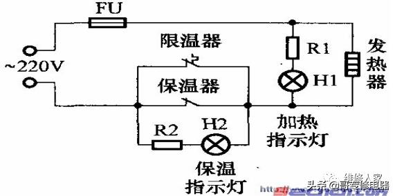 电饭锅原理与维修培训