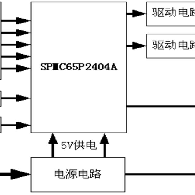 电饭锅原理与维修培训