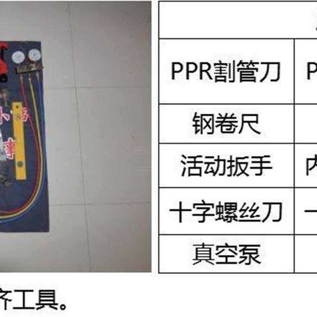 格力热水器产品安装技术培训（上）