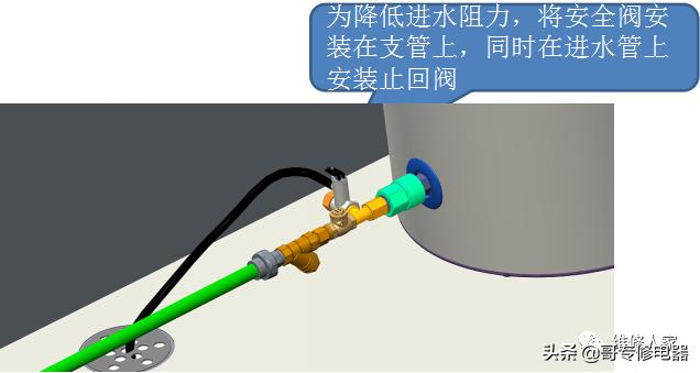 格力热水器产品安装技术培训（上）