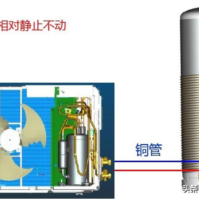 格力热水器产品安装技术培训（上）