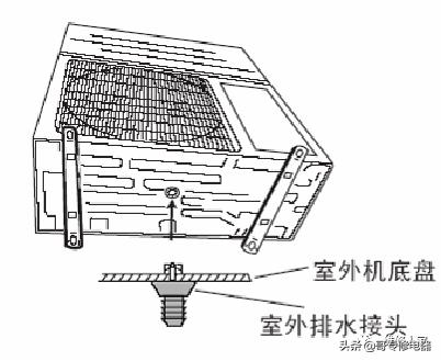 格力热水器产品安装技术培训（上）