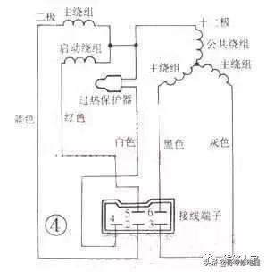 小鸭圣吉奥滚筒进水后不洗故障维修