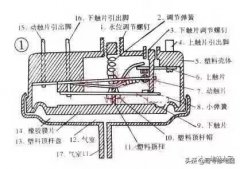 小鸭圣吉奥滚筒进水后不洗故障维修