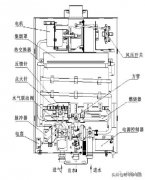 强制排气式燃气热水器培训