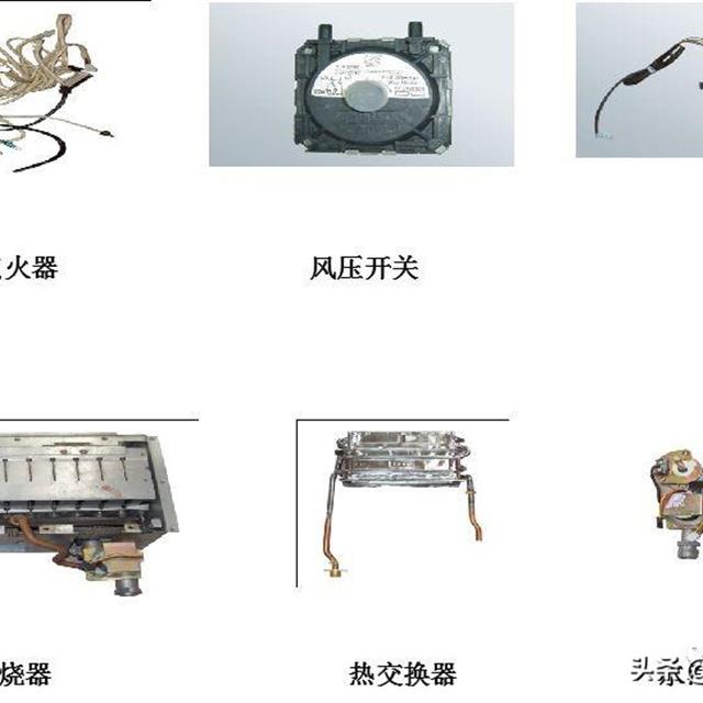 强制排气式燃气热水器培训