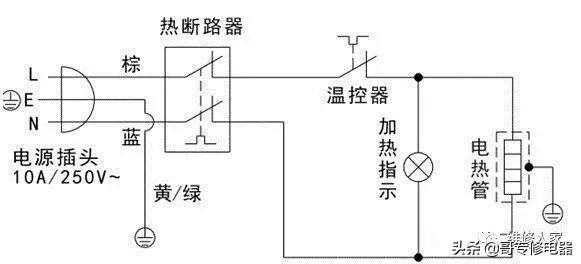 储水式电热水器原理详解