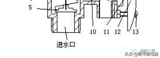 储水式电热水器原理详解