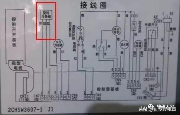 波轮全自动洗衣机水封坏引起按键失灵维修分享