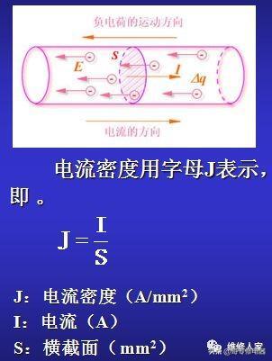 电的基础知识：电流与电阻