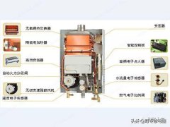 燃气热水器快修经验汇总