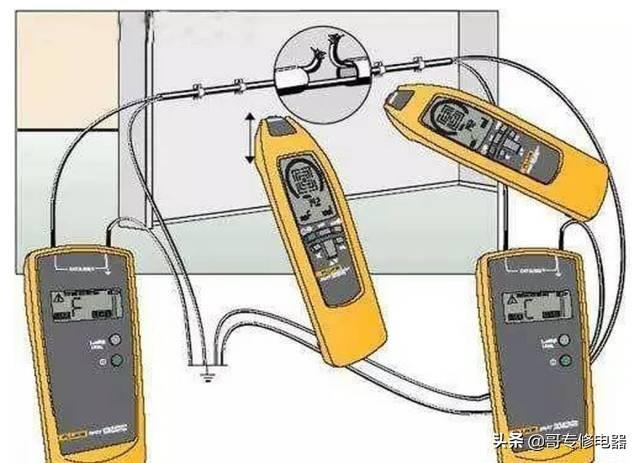 教你几招电缆电线中间断点的判定方法