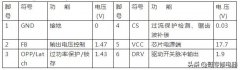 长虹HSM45D-1M型二合一板常见故障维修