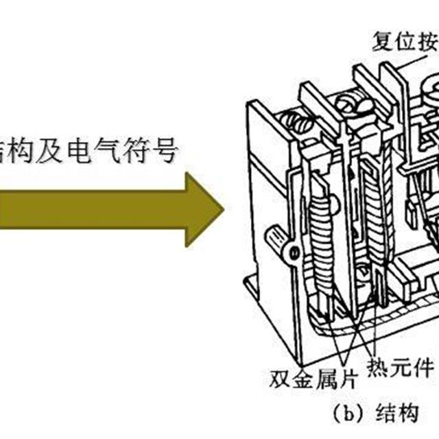 电气基础知识培训