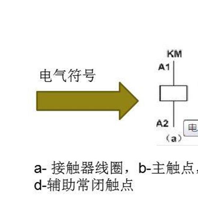 电气基础知识培训