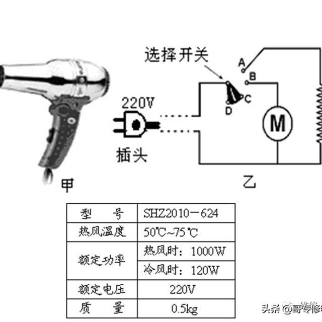 电吹风原理与维修