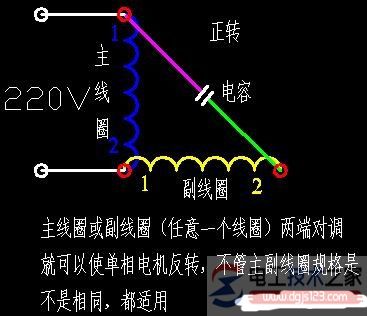 一例单相电机正反转的简单接线图