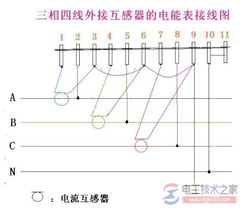 一例三相四线电表的接线图