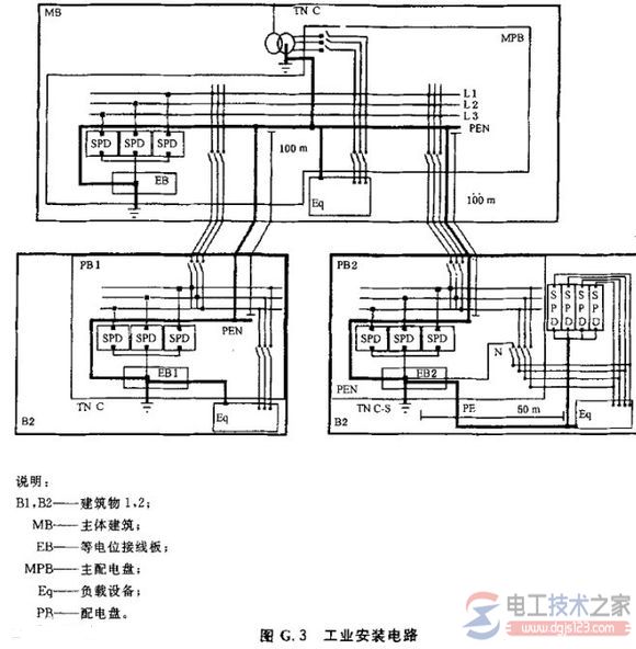 一例浪涌保护器的安装接线图