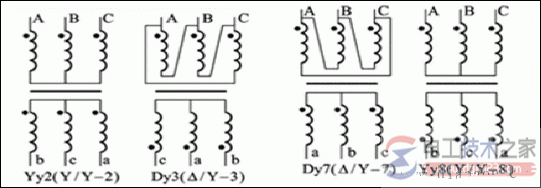 三相变压器接线图及相电压矢量图画出Y/△接法