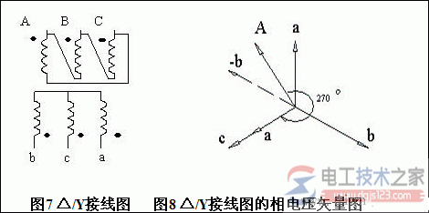 三相变压器接线图及相电压矢量图画出Y/△接法