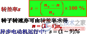 三相异步电动机的转动原理图