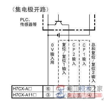 一例旋转编码器的接线图