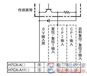 一例旋转编码器的接线图