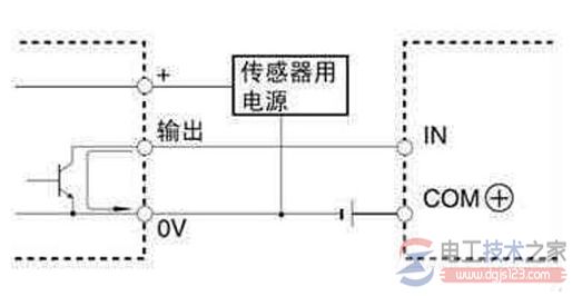 一例旋转编码器的接线图