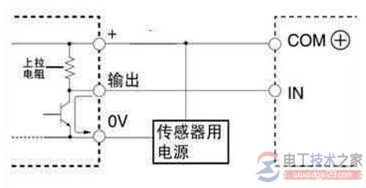 一例旋转编码器的接线图