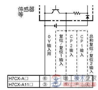 一例旋转编码器的接线图