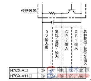 一例旋转编码器的接线图