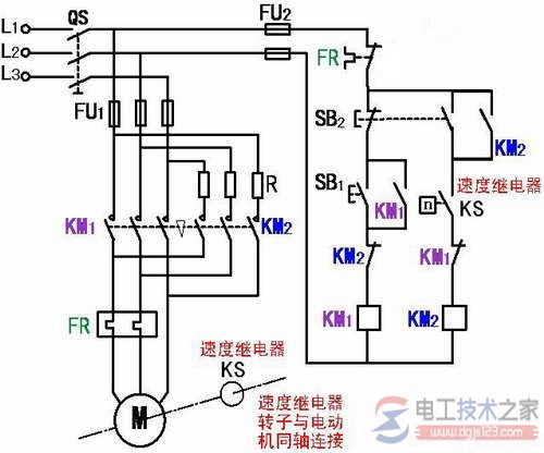 三相异步电动机的制动控制类型之机械制动与电气制动