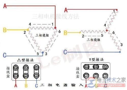 电动机星三角启动接线图与电路图的原理说明