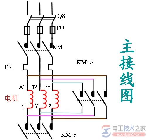 电动机星三角启动接线图与电路图的原理说明