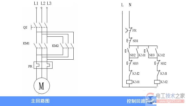 一例电机正反转控制的原理及接线图