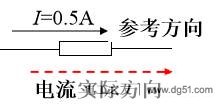 电流基础知识：电流的形成、方向和大小