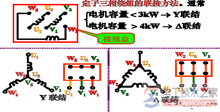 三相异步电动机的铭牌数据